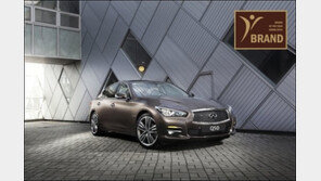 인피니티 ‘Q50’, 올해 프리미엄 수입세단 등극