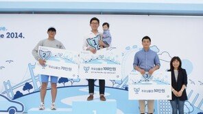 폴크스바겐코리아, ‘씽크 블루 챌린지 2014’ 성료