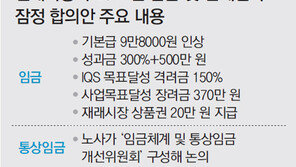 현대차 노사, 올해 임금협상 최종 타결…만 60세 보장