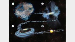 지구생명체 근원인 물-산소 기원은 외계?