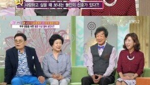 여유만만 윤문식, 18세 연하 부인과 뜨거운 밤 원할 때? “허벅지 안쪽을…”