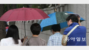 ‘비 온다’ 예보 정확도? 10번중 4번은 우산 그냥 들고 다녀