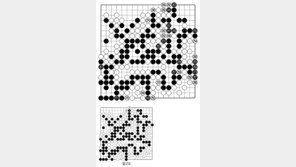 [바둑]제58기 국수전… 김진휘, 아쉬운 한판