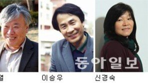 한국작가들 노벨문학상 최소요건 ‘6과 6.6’을 채워라