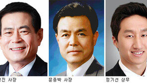 현대중공업, 임원 31% 81명 감축 人事… 정몽준 장남 정기선 부장 상무로 승진