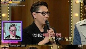 윤종신, 역대 최다득표로 ‘히든싱어3’ 우승… “신체검사 같은 느낌”
