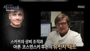 ‘서프라이즈’ 잭더리퍼, 변태 연쇄 살인마 정체는… 충격!