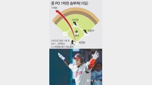 최경철 스리런… 1회에 ‘끝’