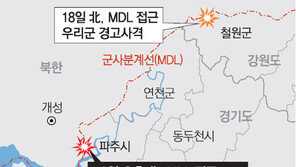 北 연이틀 MDL 도발… 파주서 남북 총격전