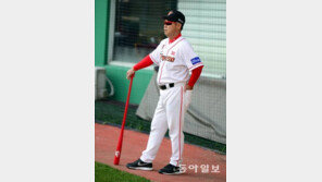 SK와이번스 감독으로 물망오른 김용희…이만수의 행보는?
