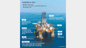 [단독]해저 7000m까지 시추… “造船한국의 자존심”