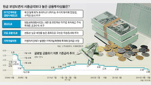 원금+은행이자+α… ‘든든한 ELB’