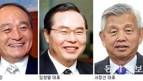 [인천/경기]인천시, 재정난 해결할 석학 3명 초빙