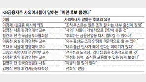22일 KB회장 후보 최종면접… 사외이사들 선택은 “조직안정”