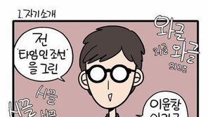 김진·이윤창 열애설, 웹툰 내용이 사실일까?