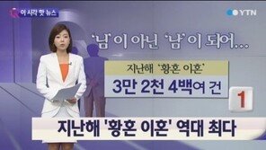 황혼 이혼 역대 최다, 5년간 꾸준히 상승세… “인식변화 원인”