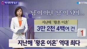 “참을 만큼 참았다” 황혼 이혼 역대 최다, 이유는?