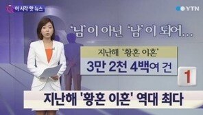 황혼 이혼 역대 최다… 최근 5년간 무려 5.3% 증가