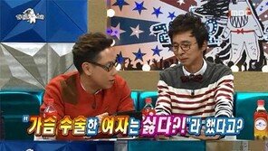 ‘라디오스타’ 송경아, 박준형에 “이 오빠 못 쓰겠네” 발끈