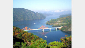 ‘품앗이 관광단’이 떴다 중소 도시간 관광사업 협력 제휴