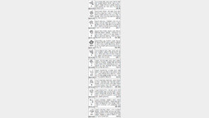 [스포츠동아 오늘의 운세] 2014년 10월 24일 금요일 (음력 9월 1일)
