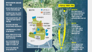 전환시점 명시 안해… 사실상 무기한 연기?