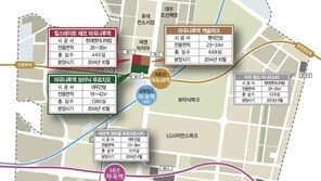 마곡지구, ‘브랜드 오피스텔촌’으로 급부상