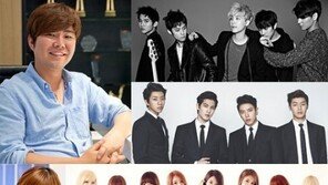 FNC엔터, 코스닥상장 증권신고서 제출…‘빅3’ 도약하나