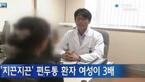편두통 유발 식품, ‘이 음식만 피하면…편두통 줄인다’
