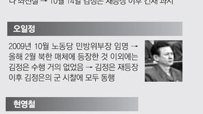 김정은 재등장후… 최룡해, 최측근으로 컴백