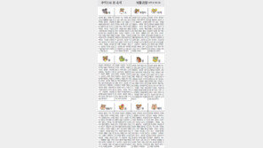 [오늘의 운세/10월25일]주역으로 본 운세