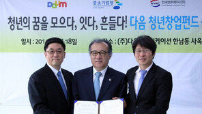 [미래창조 기업]다음카카오, 550억 창업펀드 만들어 일자리 창출 기업에 투자