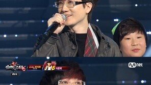 슈퍼스타K6 ‘깜짝 등장’ 서태지, 눈시울 붉히며…