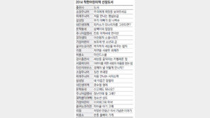 [신나는 공부/알림]“자막 없이 영어대사를 알아듣는다” 外