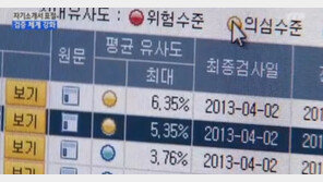 대입 자소서 추천서 베끼기, 9000여건이 표절 의심…SKY 대학 ‘500건’