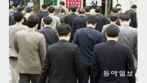 직장인 가장 많이 하는 거짓말 ‘영혼 없는 맞장구’…어떤 말?