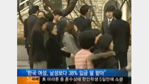 한국 남녀평등 순위, 142개국 中 117위 최하위권…1위 국가는? 