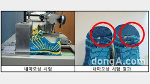 소비자원 “아이더·라푸마·노스페이스 트레킹화 품질 7배 차이”