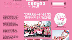 [데이터&]여성의 건강한 아름다움을 위한 아모레퍼시픽 핑크리본캠페인