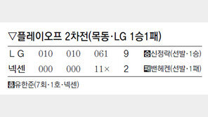 1승 신정락 “20승 밴헤켄, 꿇어!”