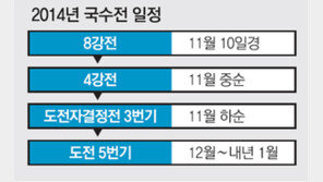 “2014년에는 기필코 국수자리에…”
