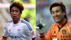 철인 조성진·김병지, 전 경기 풀타임 도전