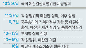 ‘경제’ 59차례 언급… “재정적자 늘려서라도 경제 살려야”