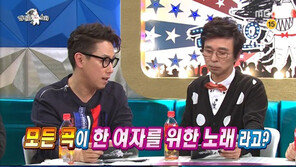 ‘라디오스타’ 김광민 “故유재하에 여자는 단 한명”…누구길래?