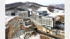 하이원 리조트, 겨울시즌 콘도 객실 추첨 접수