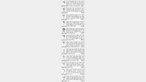[스포츠동아 오늘의 운세] 2014년 10월 31일 금요일 (음력 9월 8일)