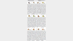 [오늘의 운세/11월02일]주역으로 본 운세 