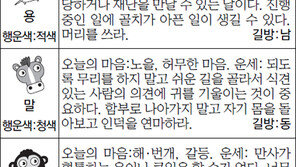 [스포츠동아 오늘의 운세] 2014년 11월 3일 월요일 (음력 9월 11일)