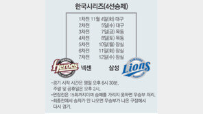 무서운 2위 넥센