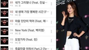 백지영, MC몽 응원글 반발에 “불쾌하셨다면 죄송...이해해 주세요”